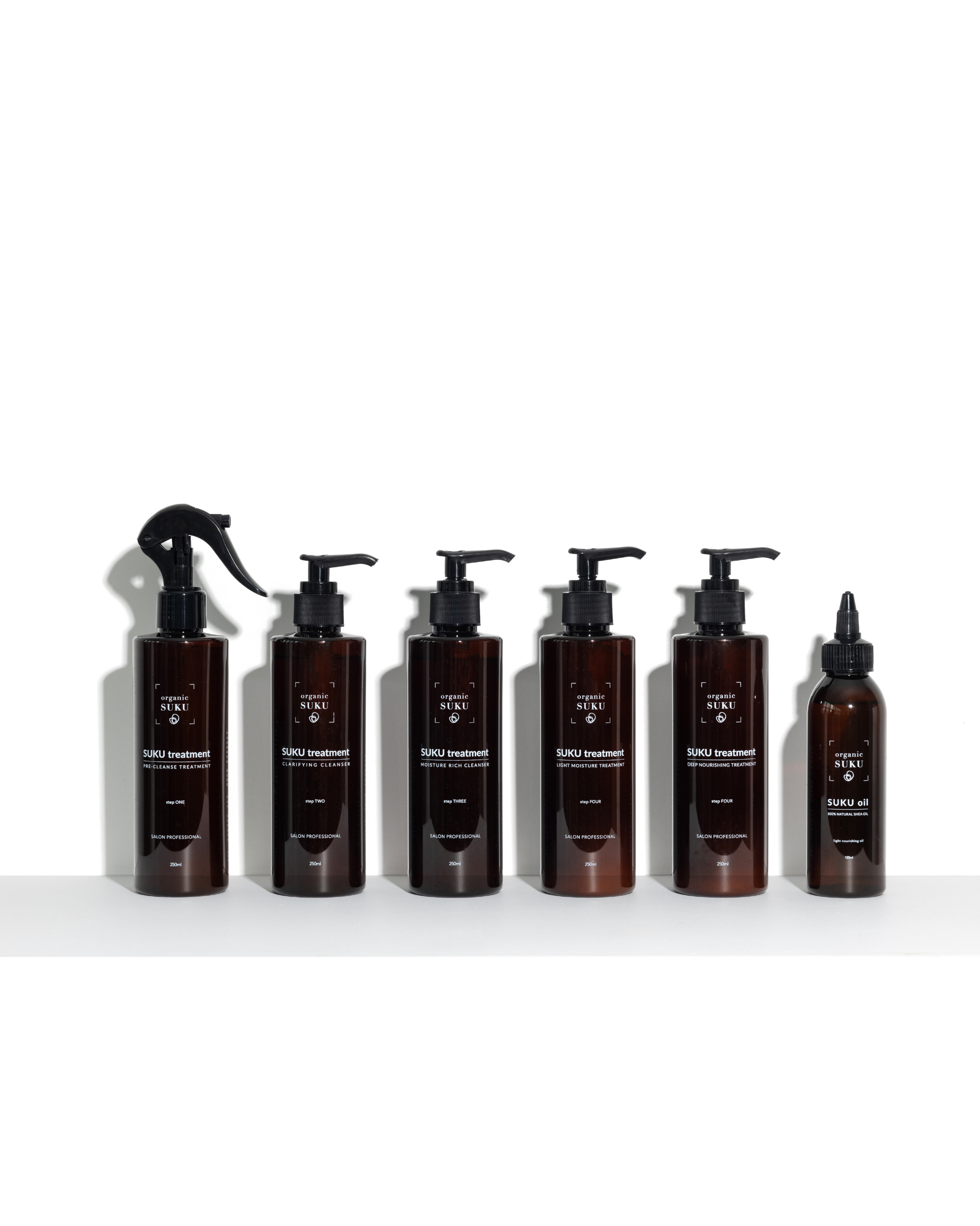 CARE Discovery Pack