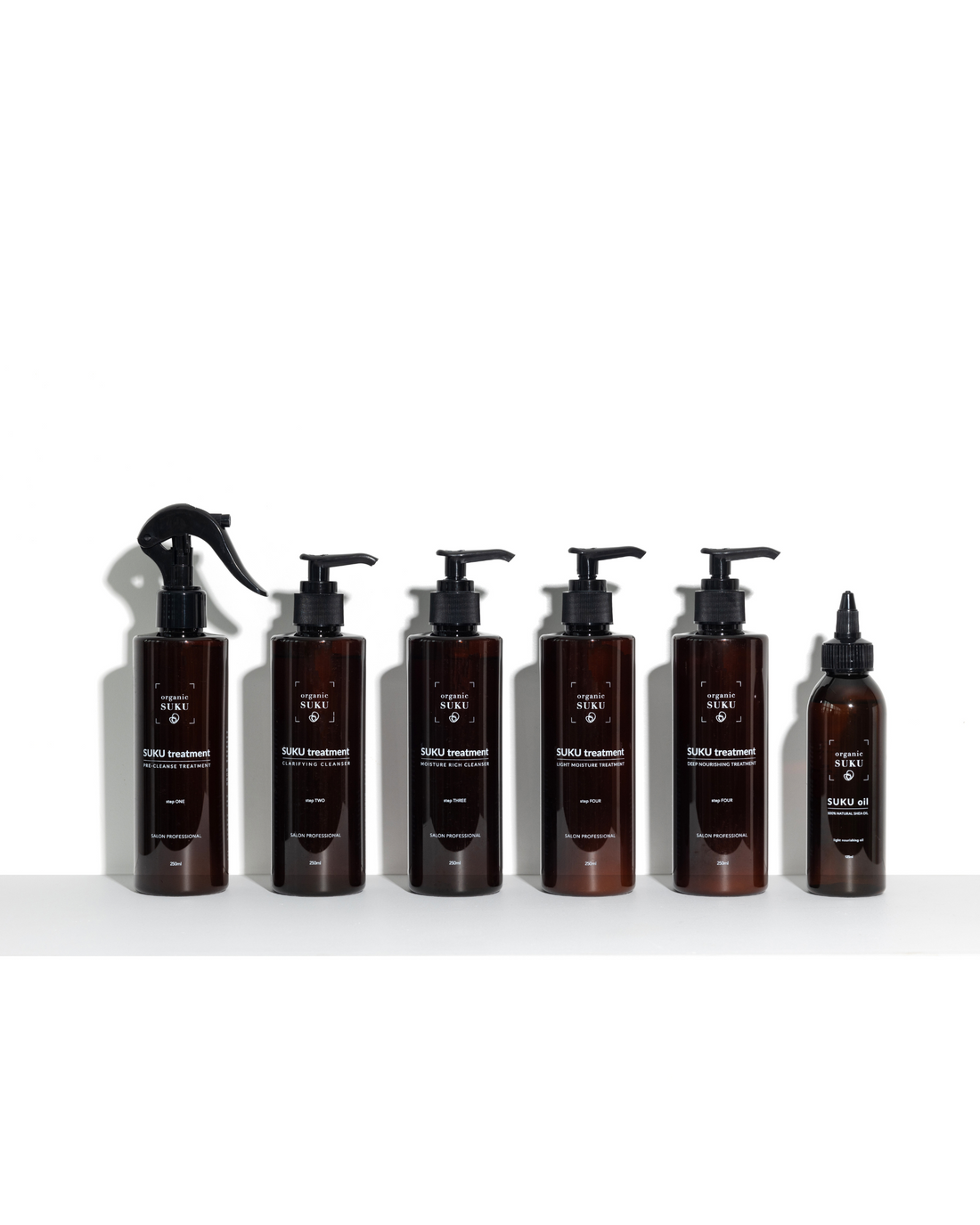 CARE Discovery Pack