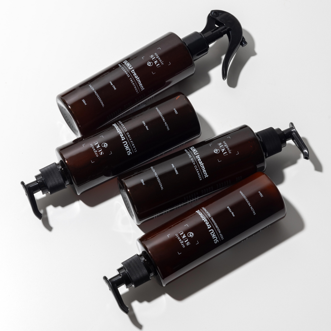 SUKU essentials Kit for High Porosity Textures